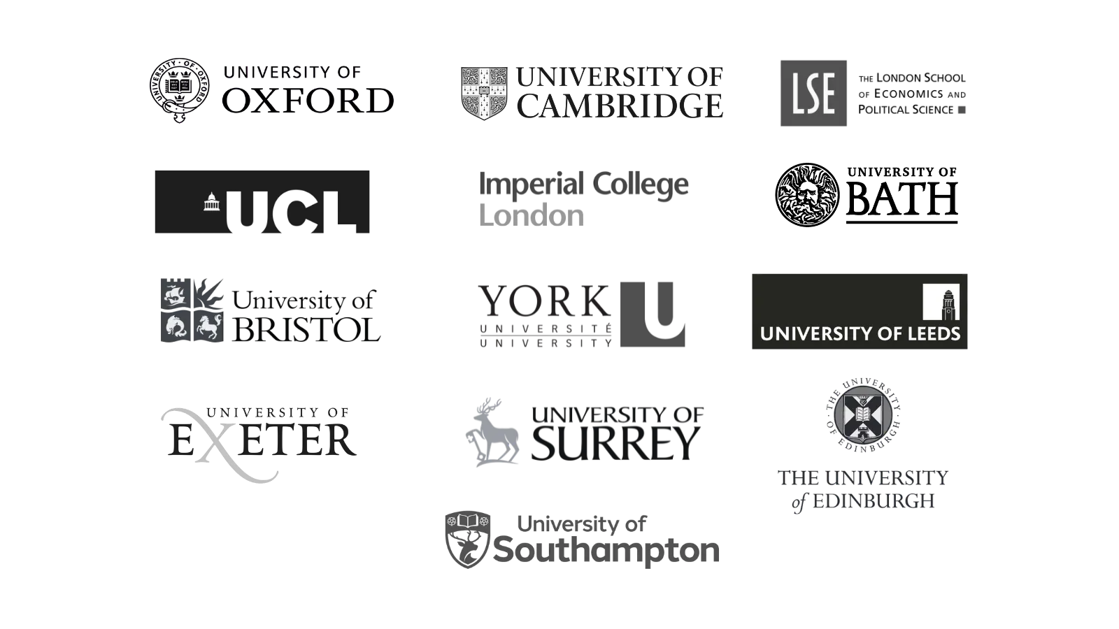 Participating Universities